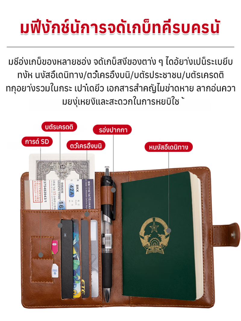 Multifunctionele reisportemonn - Men'S Accessories Holder recensie en prijs