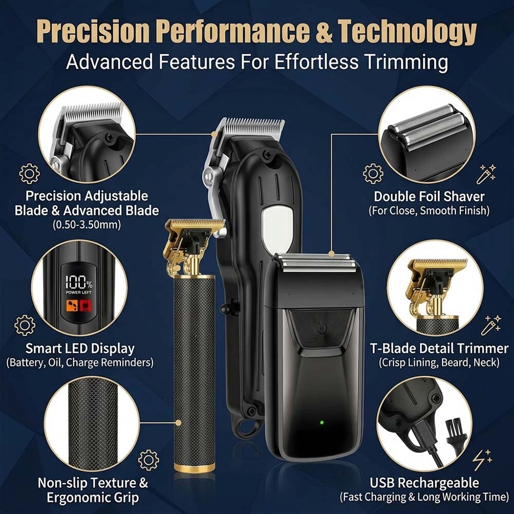 Professionele tondeuseset met  - Men'S Accessories Display recensie en prijs