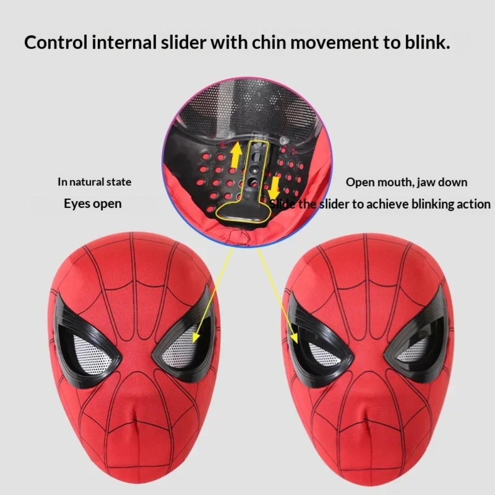 Spider-Man Hoofddeksel Met Bew - Men'S Accessories Display recensie en prijs